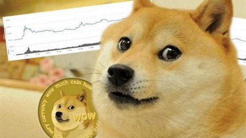 Криптовалюта Dogecoin резко добавила в цене после твитов трех знаменитостей
