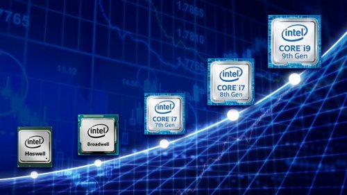 Процессоры Intel и их преимущества
