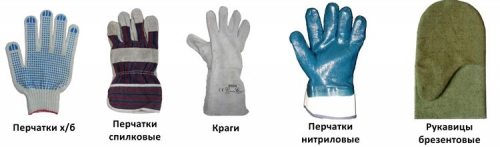 виды рабочих перчаток
