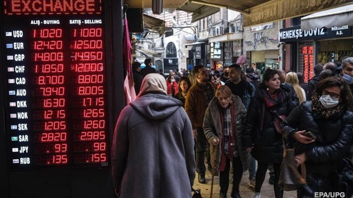 Турецкая лира обвалилась до нового минимума