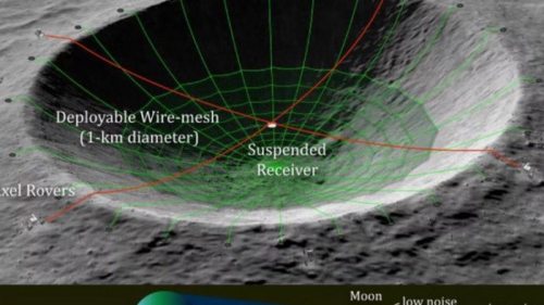 NASA хочет создать телескоп из кратера на Луне