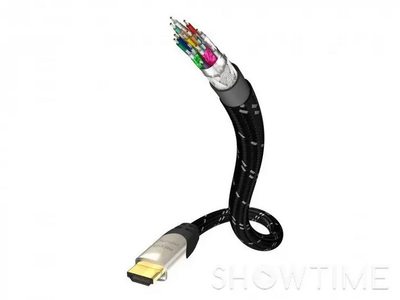 HDMI кабель Inakustik Exzellenz High Speed HDMI Cable with Ethernet