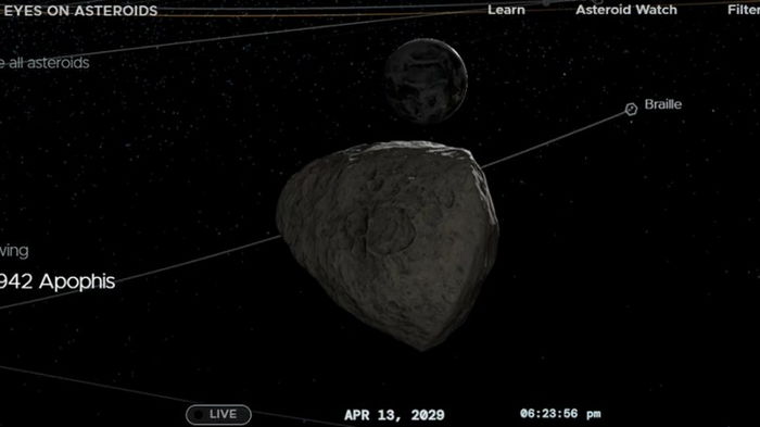 Опасный астероид Апофис. Анимация показывает сильное сближение с Землей: когда это будет (видео)