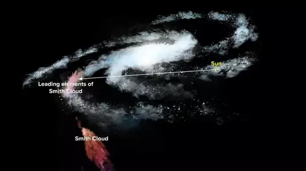 В Млечный Путь врежется массивный объект: наша галактика преподнесла сюрприз для астрономов