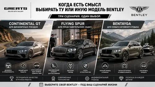 Когда есть смысл выбирать ту или иную модель Bentley